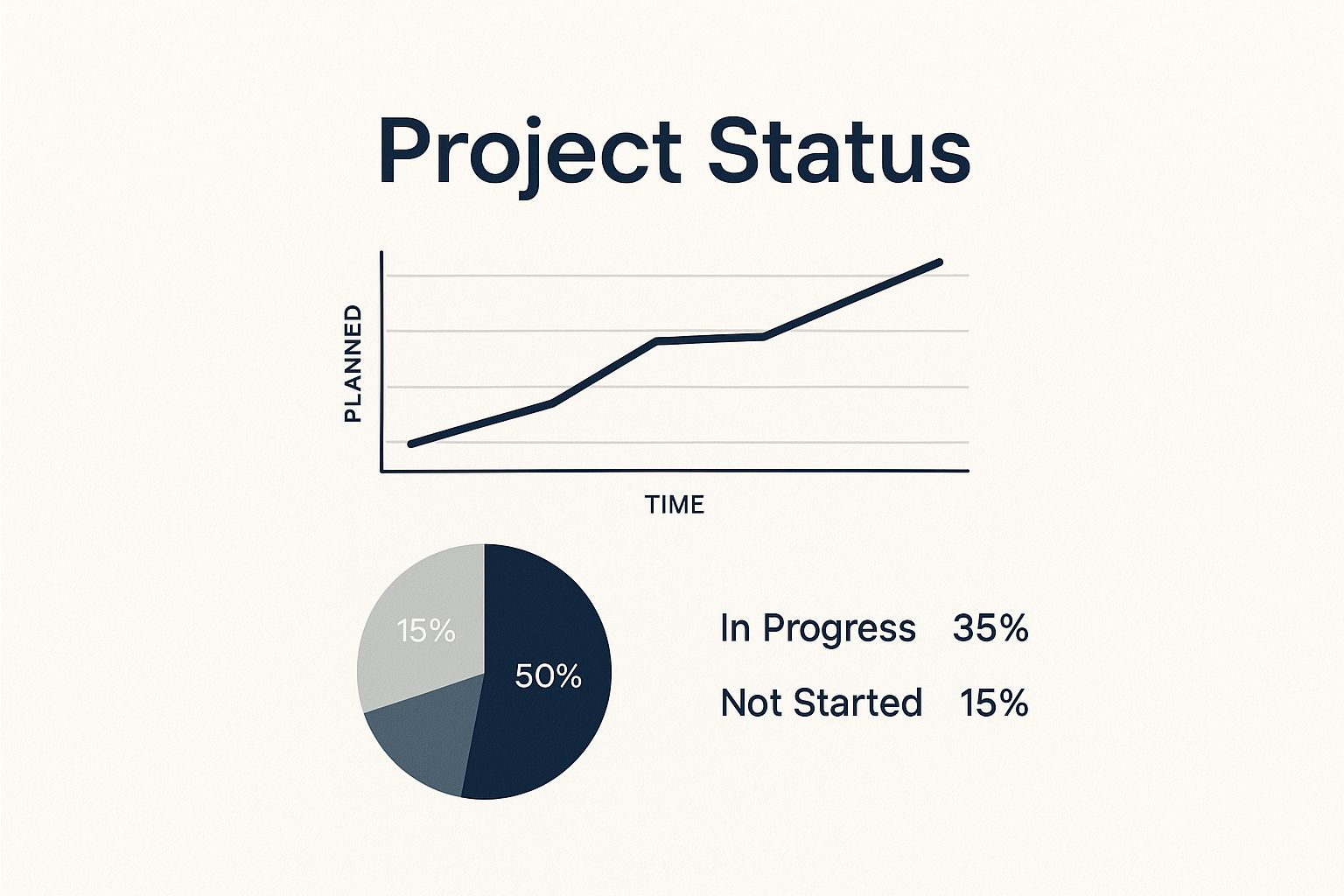 Infographic about post-production scheduler